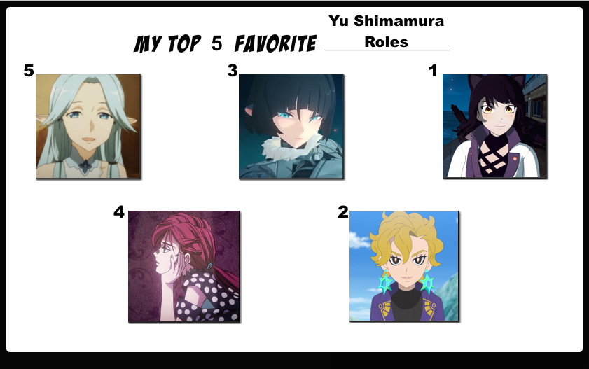 Top 5 Favorite Yu Shimamura Roles