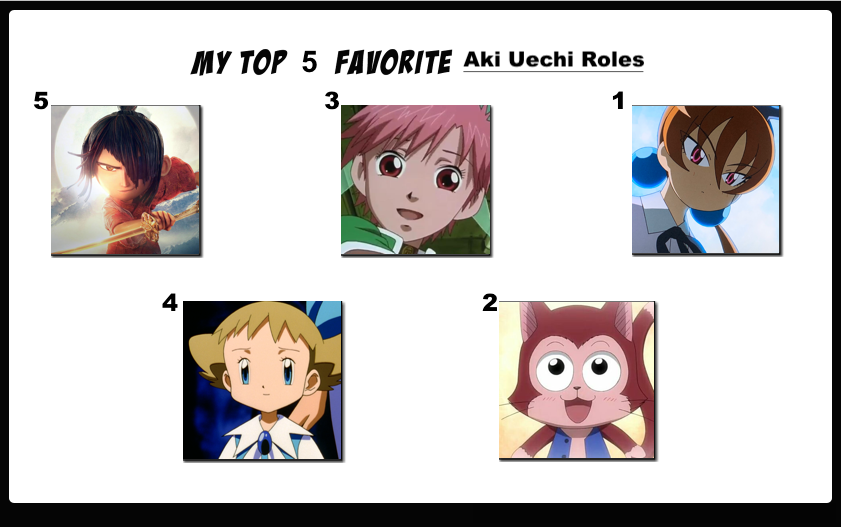 Top 5 Favorite Aki Uechi Roles