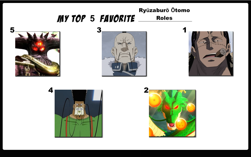 Top 5 Favorite Ryuzaburo Otomo Roles