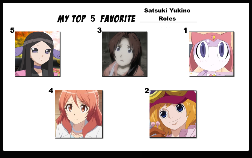 Top 5 Favorite Satsuki Yukino Roles