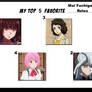 Top 5 Favorite Mai Fuchigami Roles