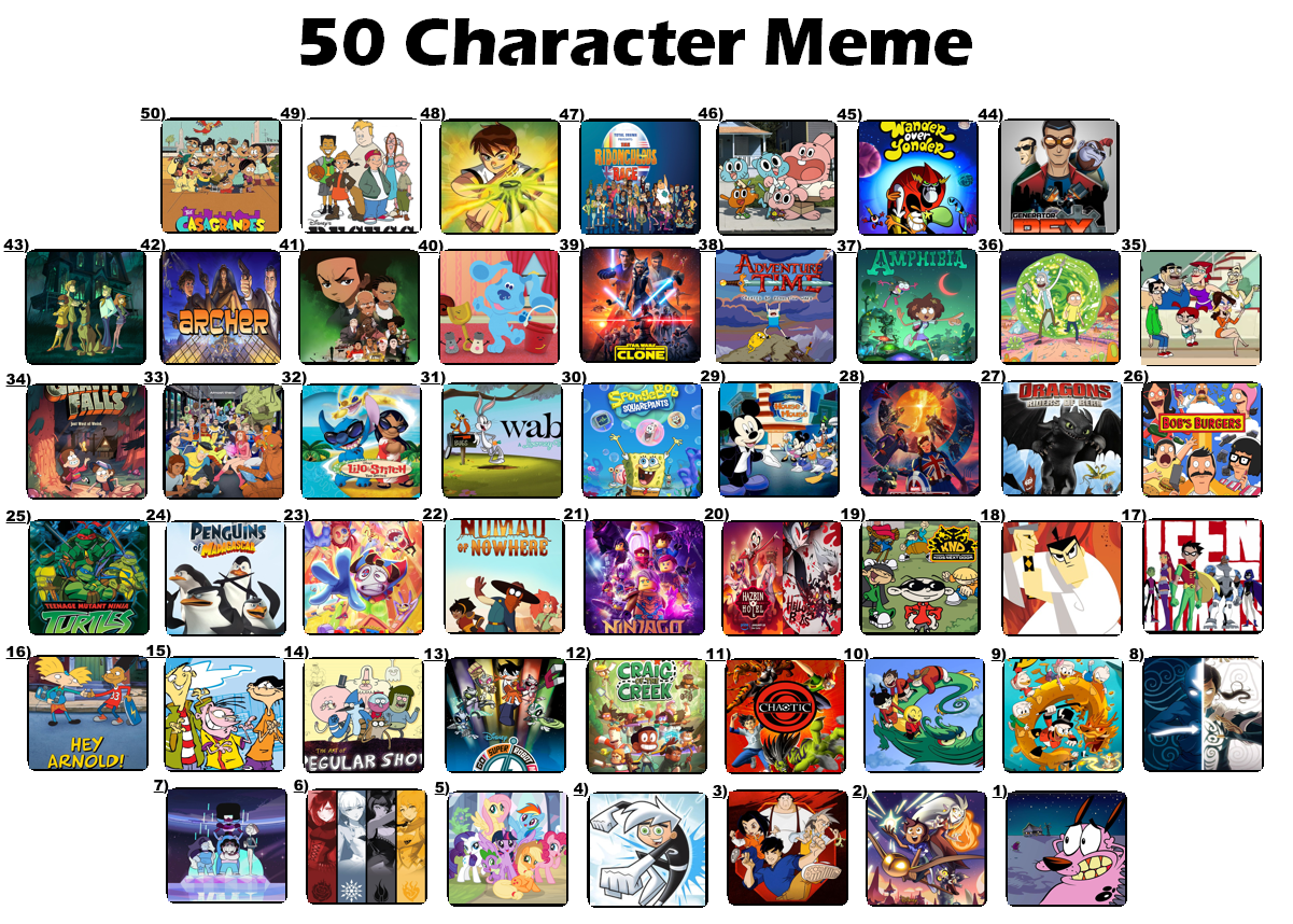 Top 50 Favorite Cartoon Shows (1200th)