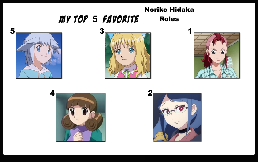 Top 5 Favorite Noriko Hidaka Roles