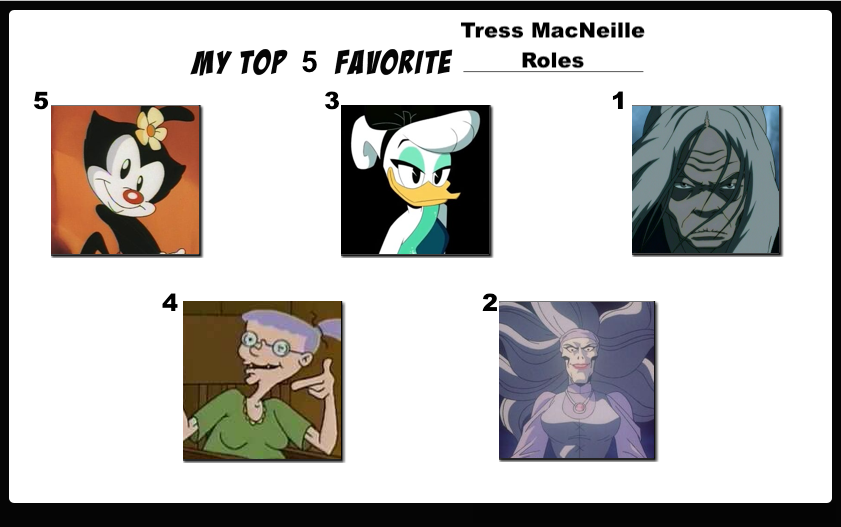 Top 5 Favorite Tress MacNeille Roles