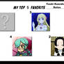 Top 5 Favorite Yuuki Kuwahara Roles (NDY)