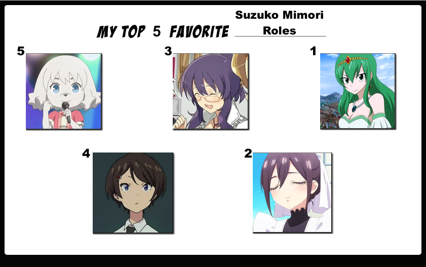 Top 5 Favorite Suzuko Mimori Roles