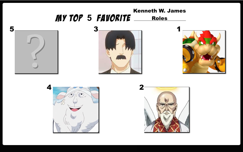 Top 5 Favorite Kenneth W. James Roles (NDY)