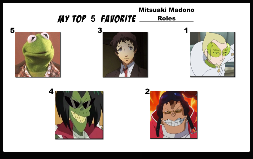 Top 5 Favorite Mitsuaki Madono Roles