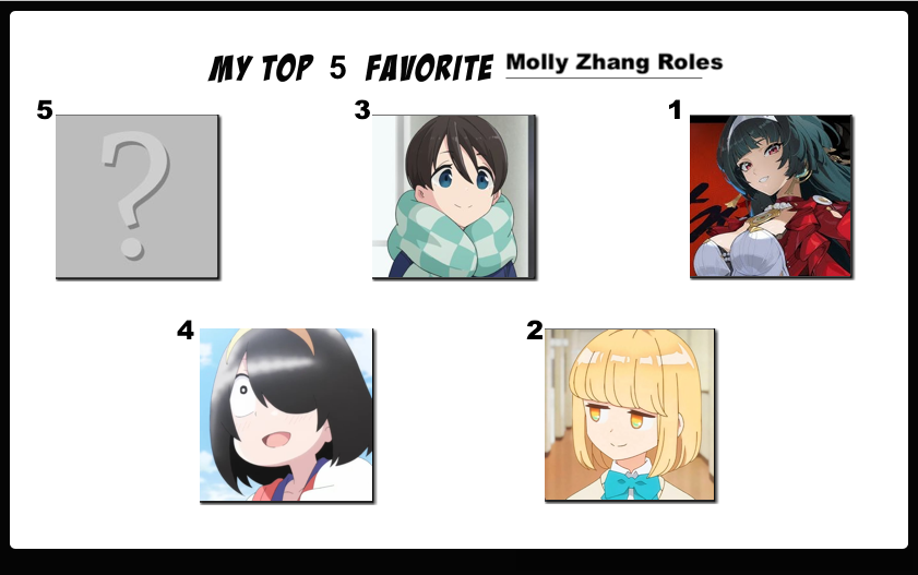 Top 5 Favorite Molly Zhang Roles (NDY)