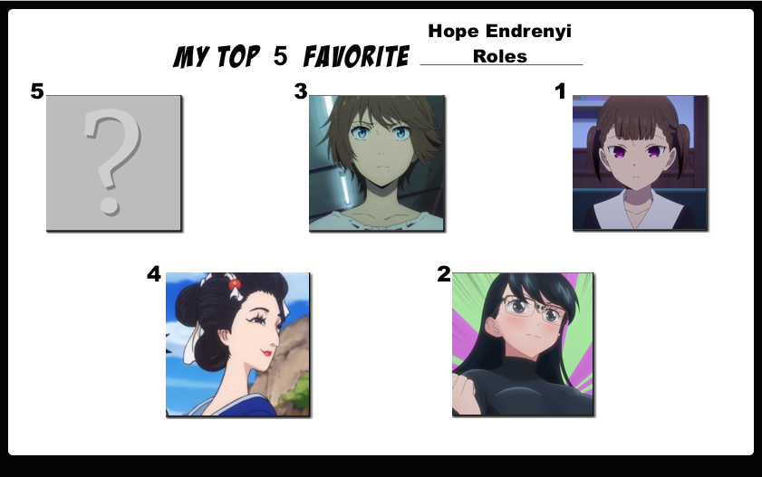 Top 5 Favorite Hope Endrenyi Roles (NDY)