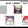 Top 5 Favorite Kieran Regan Roles (NDY)