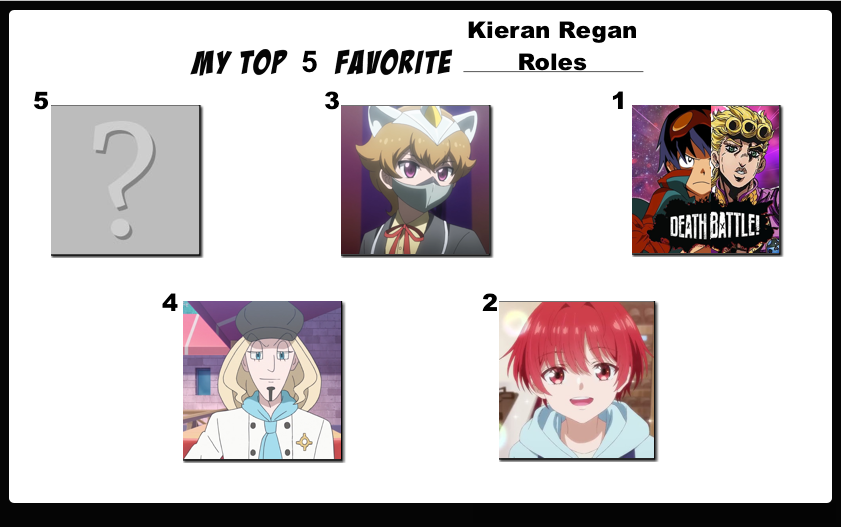 Top 5 Favorite Kieran Regan Roles (NDY)