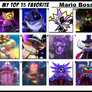 Top 15 Favorite Mario Bosses