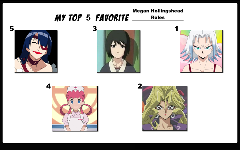 Top 5 Favorite Megan Hollingshead Roles