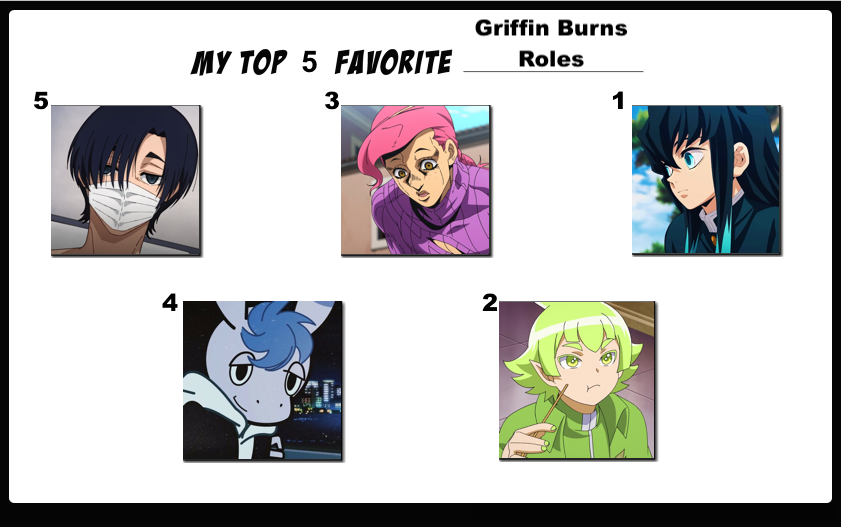 Top 5 Favorite Griffin Burns Roles