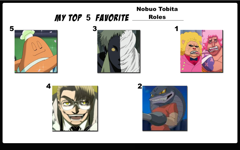 Top 5 Favorite Nobuo Tobita Roles