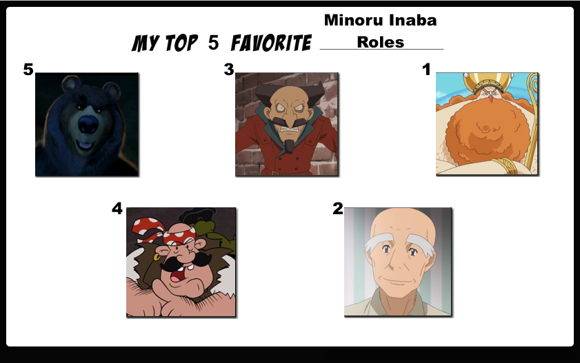 Top 5 Favorite Minoru Inaba Roles