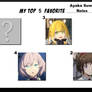 Top 5 Favorite Ayaka Suwa Roles (NDY)