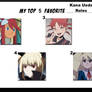 Top 5 Favorite Kana Ueda Roles