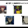 Top 5 Favorite Kazuki Yao Roles