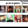 Top 10 Favorite Baseball Bat Wielders