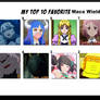 Top 10 Favorite Mace Wielders