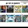 Top 10 Favorite Yu-Gi-Oh! OS:DSOD Duels