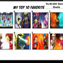 Top 10 Favorite Yu-Gi-Oh! Sevens' Duels