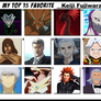 Top 15 Favorite Keiji Fujiwara Roles