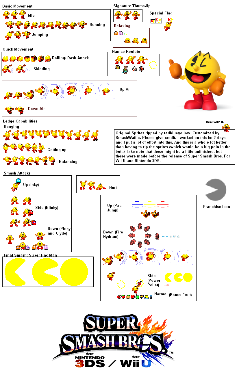 Baby Pacman Sprites Pacman Sprite Png
