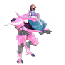 D.va