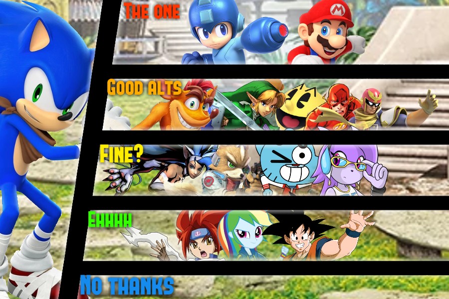 Sonic Games Tier List by Chris-Draws on DeviantArt