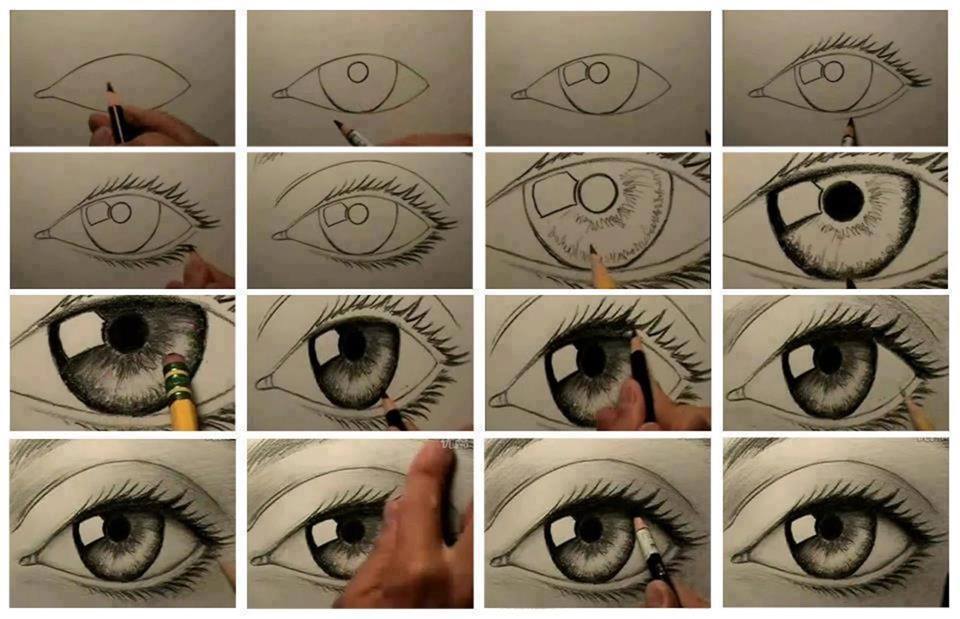 Eye Drawing