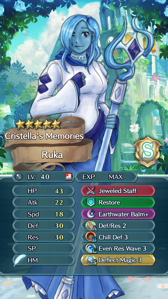 FEH Unit Builder - Ruka by athorment