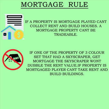 Rule Of Mortgage