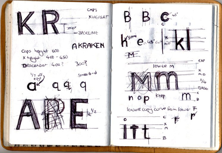 Typographic Sketch Book