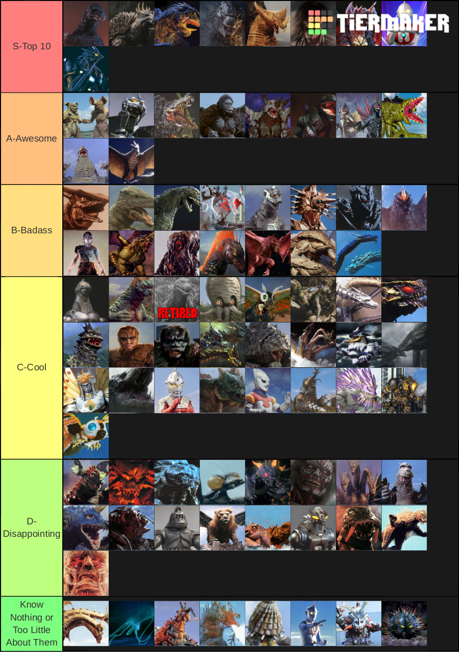 Create a Kaiju Paradise Weapons Tier List - TierMaker