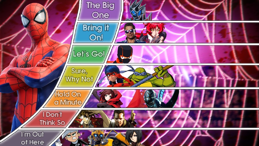 Spider-Man Matchup Tier List by ImaginaryHyperbola on DeviantArt