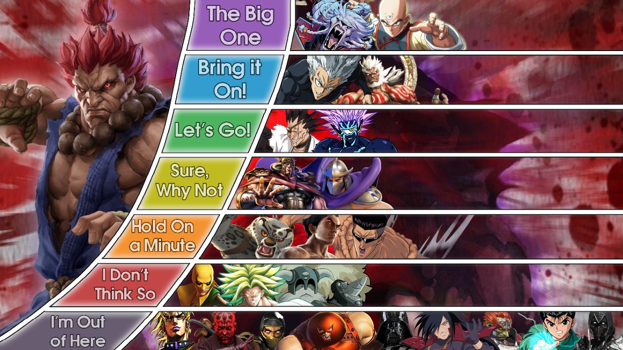 Here is the full mode tier list