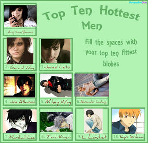 My Top Ten Hottest Guys