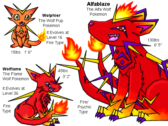 OLD Fire Starter Pokemon