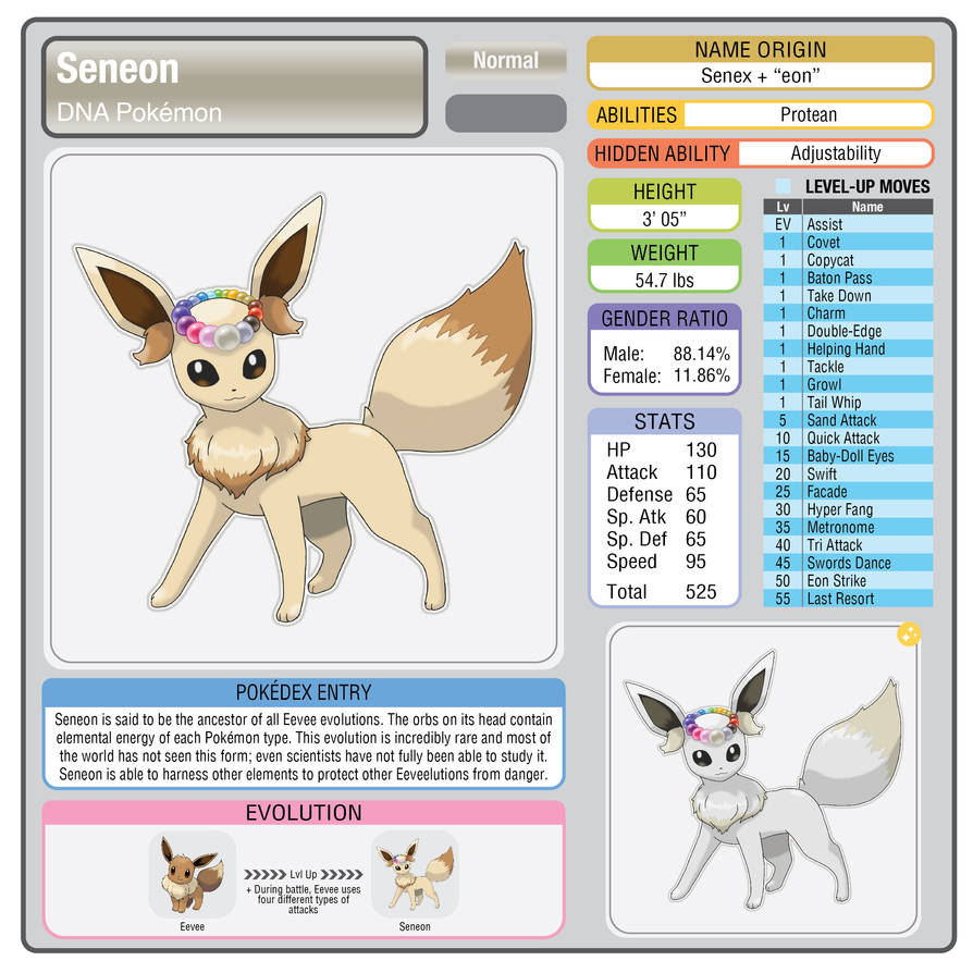 Denied] More Eevee evolutions. - Suggestion Archive - PokeMMO