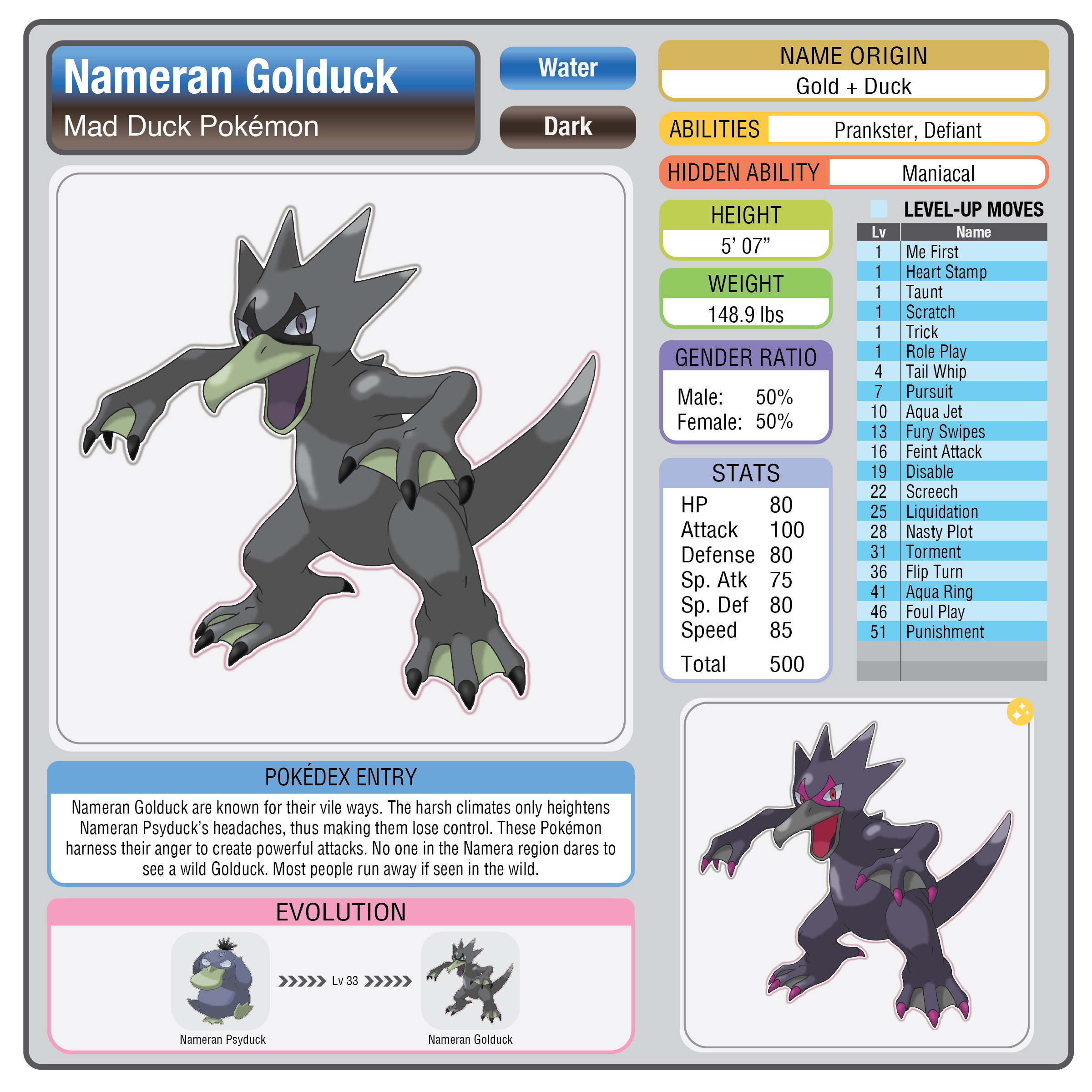 Nameran Golduck