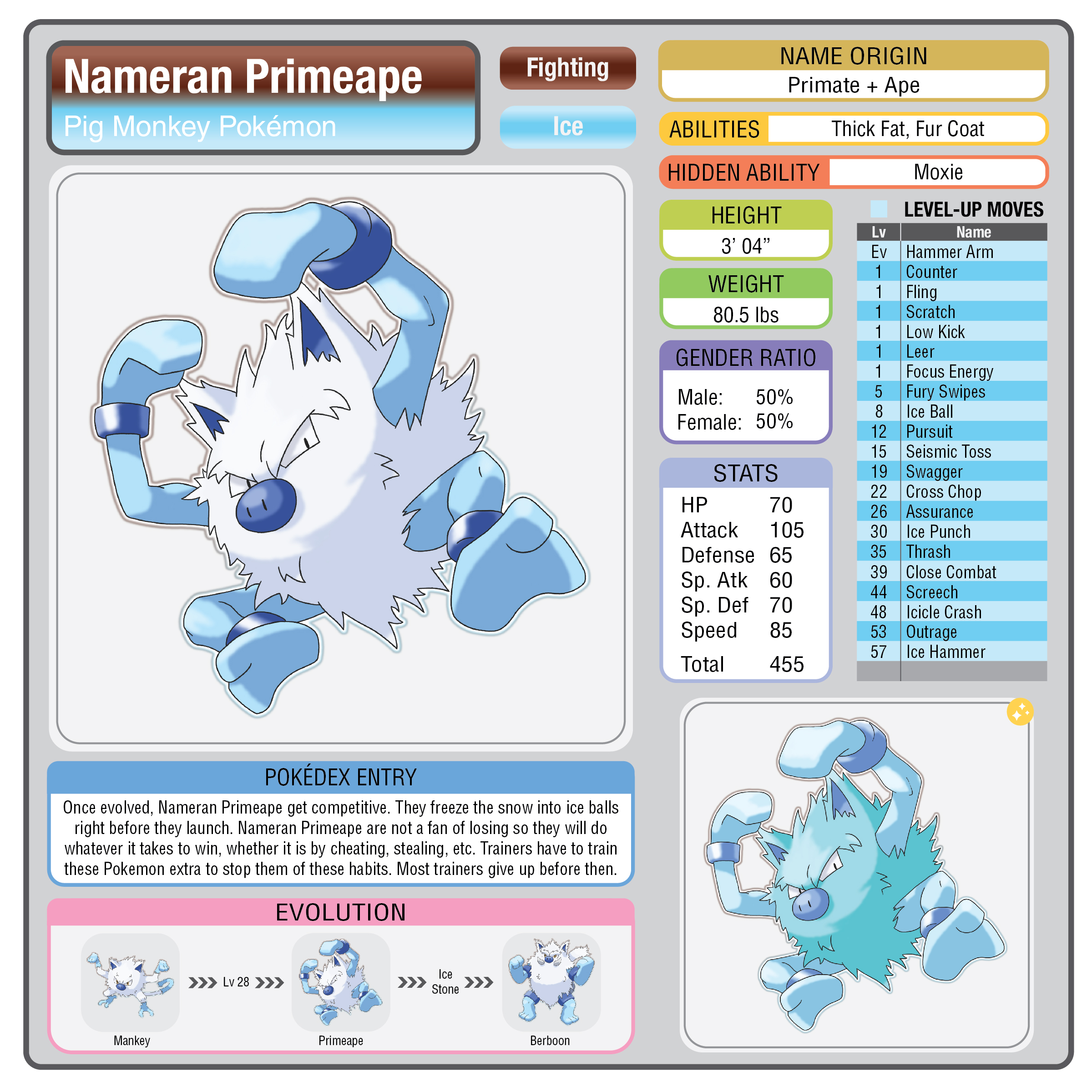 Nameran Primeape