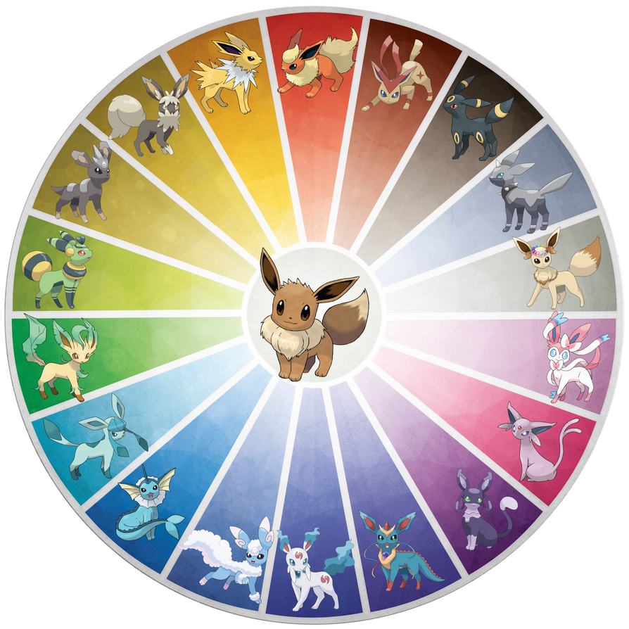 Eeveelution Wheel By CaseyDeanFakemon On DeviantArt eeveelution-wheel-by-caseydeanfakemon-on-deviantart