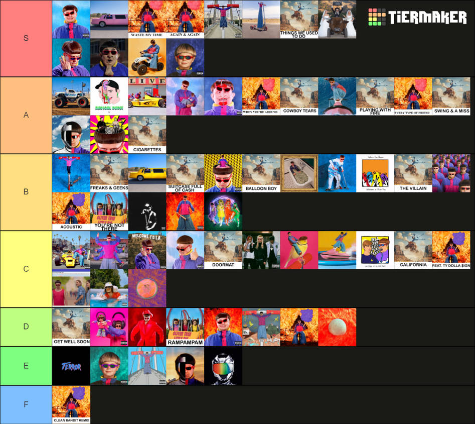 Oliver Tree Songs Tier List In My Opnion By JM416 On DeviantArt oliver-tree-songs-tier-list-in-my-opnion-by-jm416-on-deviantart