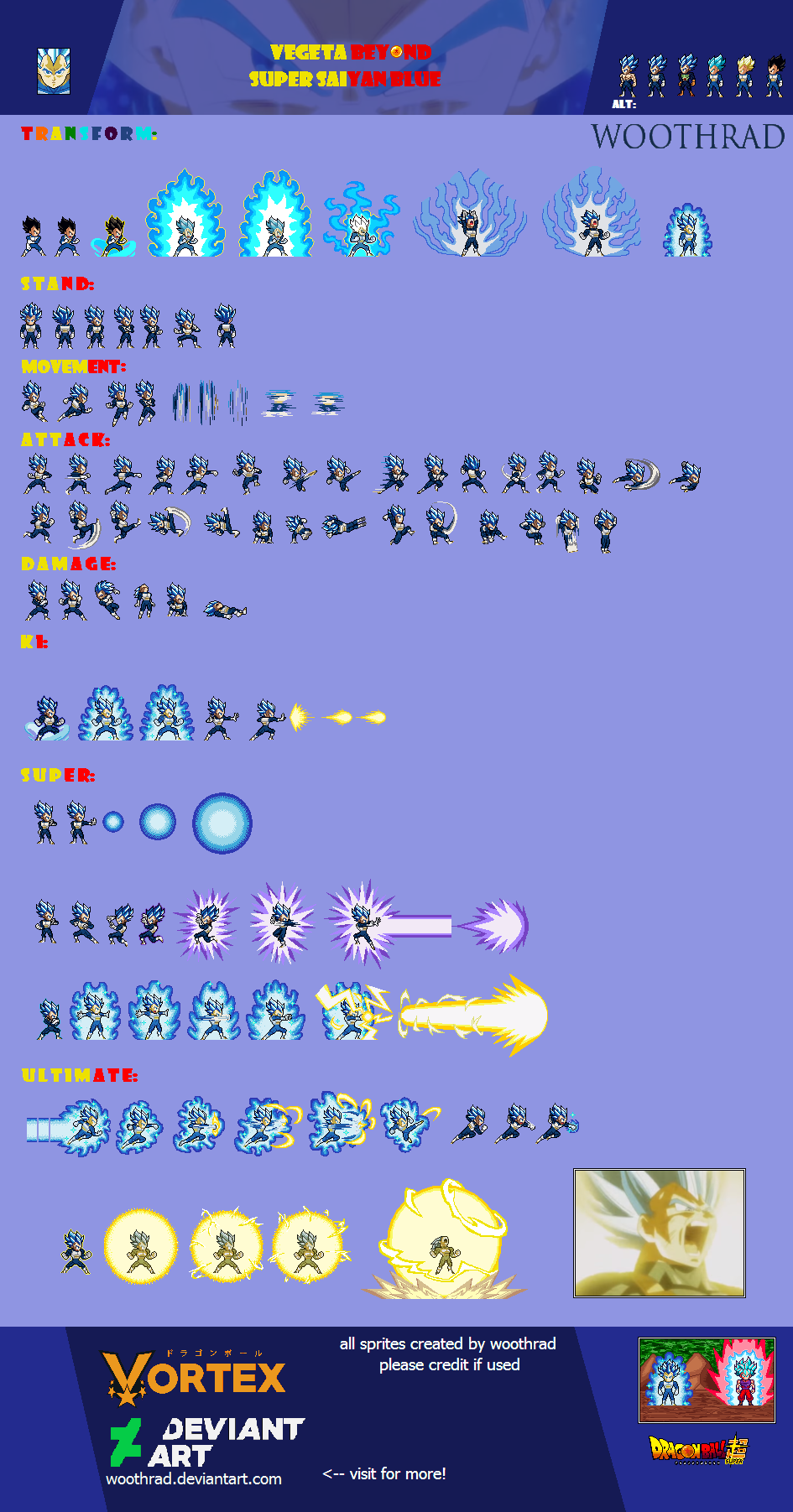 Vegeta Beyond Blue sprite sheet by Woothrad on DeviantArt
