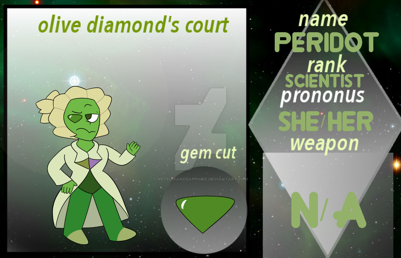 (OLD) OC Olive Diamond Court - Peridot App