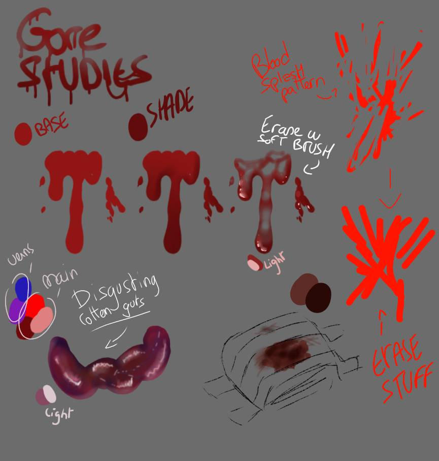 Gore/blood tutorial studies by sharkbunnysaurus on DeviantArt