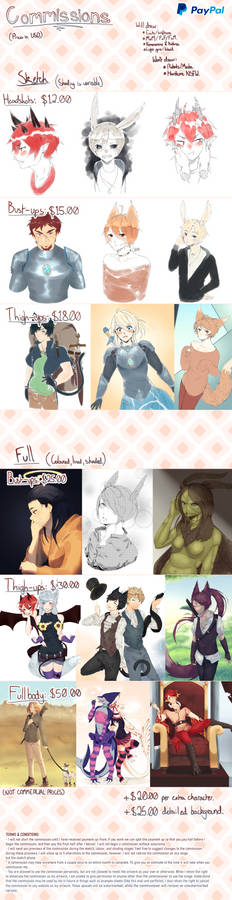 Deviantart Author Author by LordAuthor on DeviantArt